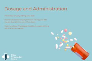 tramadol sr 100 mg Dosage and Administration
